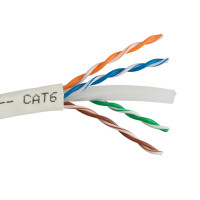 Вита пара U/UTP Cat.6E 4PR CU 0,54 PVC Indoor 305м Dialan