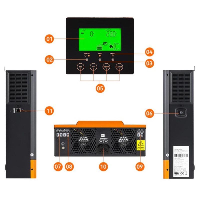 Гібридний інвертор PowMr POW-HVM3,2H-24V-N, 3.2 кВт, 24V, однофазний, RS232, AC Output/Input, Wi-Fi, ККД 93%, чиста синусоїда, максимальний зарядний струм 60А/80А, MPPT 1 трекер, -10 - +50°С